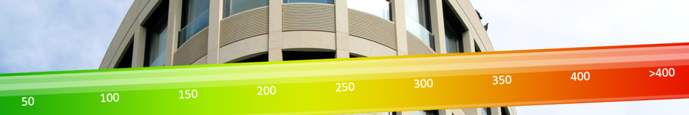 Banner - Matthias Döring